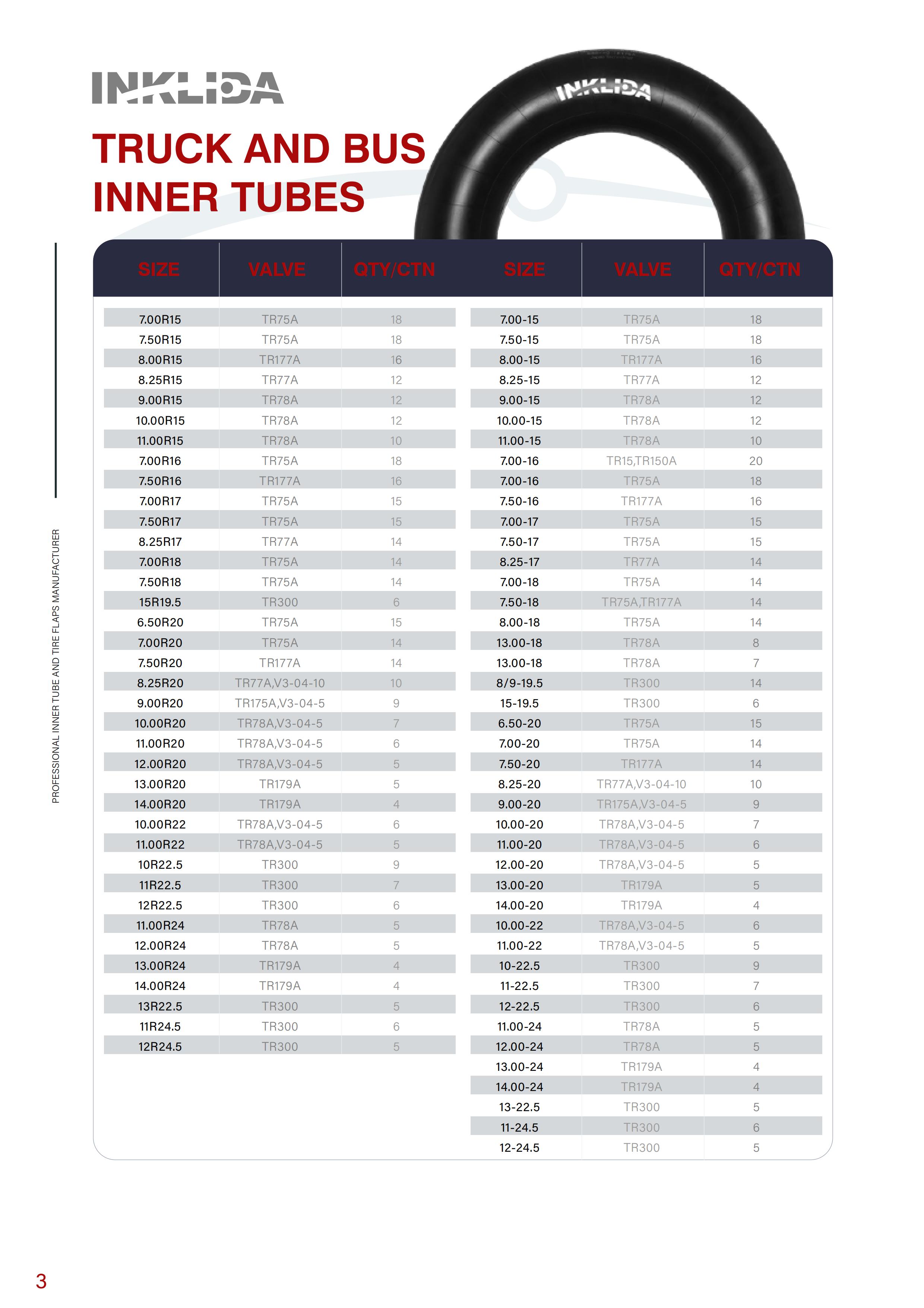 truck inner tubes