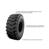 Heavy Duty Professional 12 Inch OTR Tires