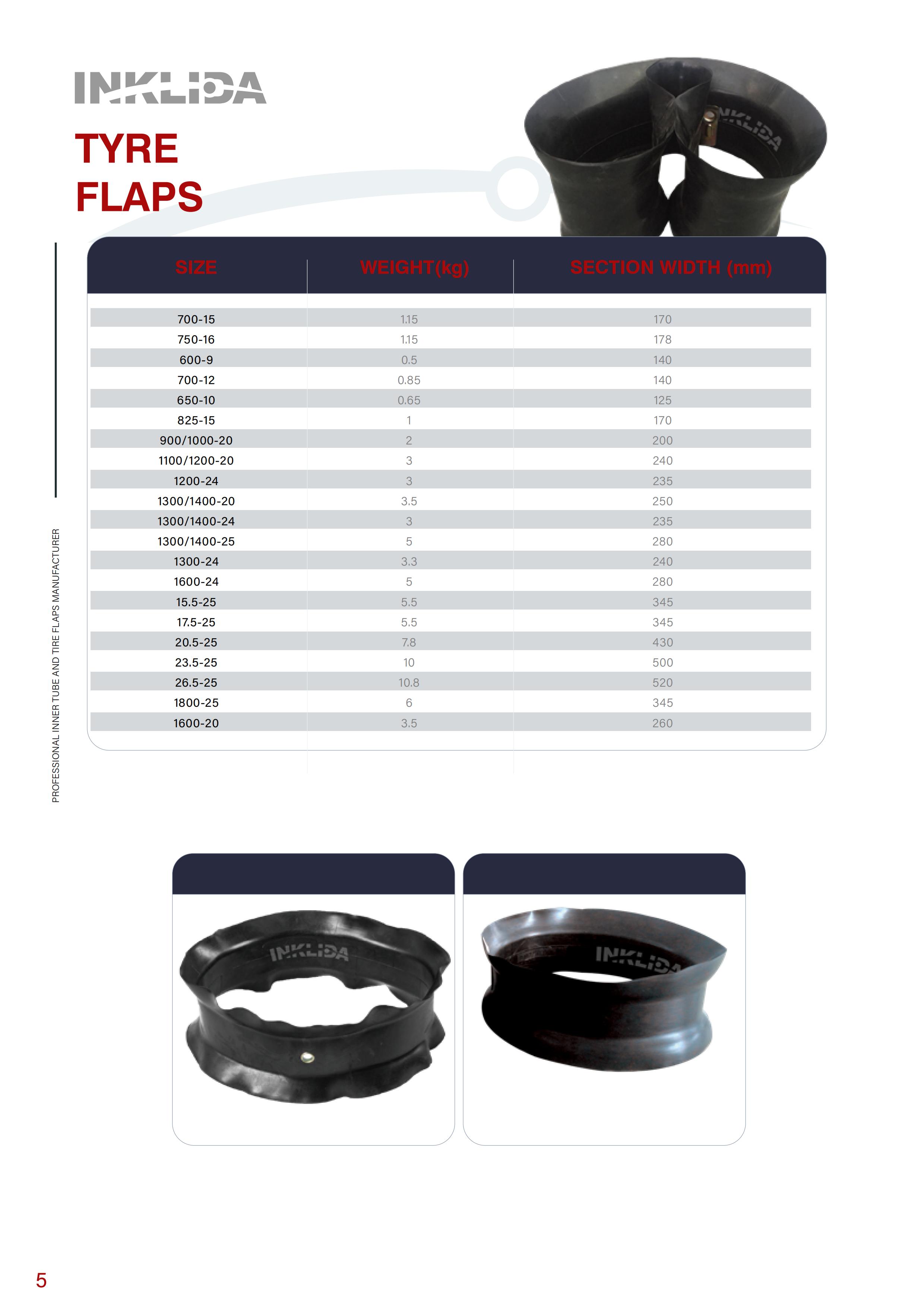 tyre flaps